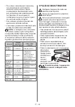 Preview for 18 page of Bertazzoni LRD603UBNPVC User Manual