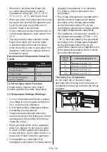 Preview for 34 page of Bertazzoni LRD603UBNPVC User Manual