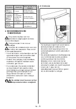 Preview for 75 page of Bertazzoni LRD603UBNPVC User Manual