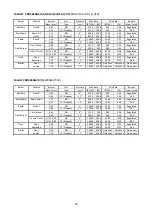 Preview for 20 page of Bertazzoni M3W0GNU7X5AUA Installation, Use & Care Manual