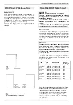 Preview for 27 page of Bertazzoni MAST365INMXE Installation Manual