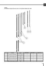 Preview for 21 page of Bertazzoni Master Series Installation Manual