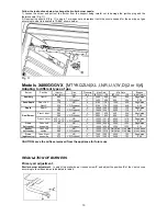 Preview for 13 page of Bertazzoni MTYKQZU4X2A Installation, Service And User Instructions Manual