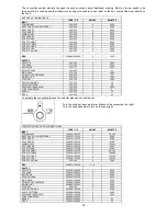 Preview for 20 page of Bertazzoni MTYKQZU4X2A Installation, Service And User Instructions Manual