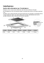 Preview for 17 page of Bertazzoni P603I30NV Installation And Use Instruction