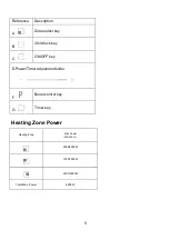 Preview for 28 page of Bertazzoni P603I30NV Installation And Use Instruction