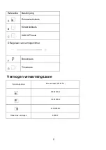 Preview for 72 page of Bertazzoni P603I30NV Installation And Use Instruction