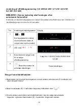 Preview for 124 page of Bertazzoni P603I30NV Installation And Use Instruction