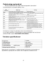 Preview for 125 page of Bertazzoni P603I30NV Installation And Use Instruction