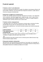 Preview for 10 page of Bertazzoni P604I2M26NV Installation And Use Instruction