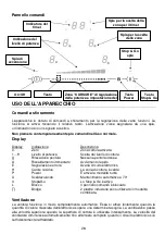 Preview for 28 page of Bertazzoni P604IM2B2NE-20 Instructions Of Use