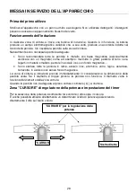 Preview for 29 page of Bertazzoni P604IM2B2NE-20 Instructions Of Use