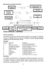 Preview for 50 page of Bertazzoni P604IM2B2NE-20 Instructions Of Use