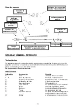 Preview for 71 page of Bertazzoni P604IM2B2NE-20 Instructions Of Use