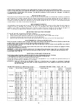 Preview for 12 page of Bertazzoni P92 Instructions For The Installation, Maintenance And Use