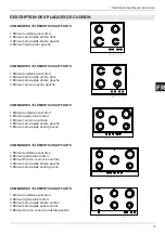 Preview for 29 page of Bertazzoni P93V Installation And User Manual