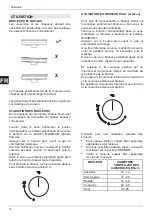 Preview for 30 page of Bertazzoni P93V Installation And User Manual