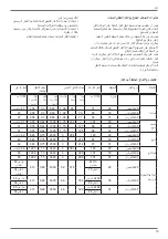 Preview for 39 page of Bertazzoni P93V Installation And User Manual