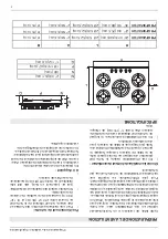 Предварительный просмотр 54 страницы Bertazzoni PROF244CTXV Installation & User Manual