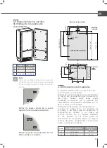 Preview for 49 page of Bertazzoni Professional Series Installation Manual