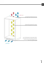 Preview for 9 page of Bertazzoni REF24BMBPNB Installation And Use Manual