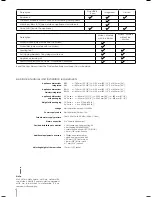 Preview for 6 page of Bertazzoni REF30PIXL Installation Manual