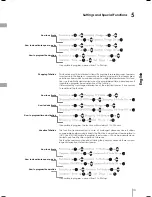 Preview for 15 page of Bertazzoni REF30PIXL User Manual