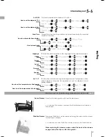 Preview for 19 page of Bertazzoni REF30PIXL User Manual