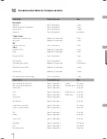 Preview for 28 page of Bertazzoni REF30PIXL User Manual