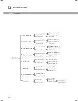 Preview for 32 page of Bertazzoni REF30PIXL User Manual