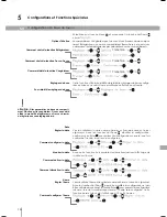 Preview for 50 page of Bertazzoni REF30PIXL User Manual