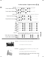 Preview for 51 page of Bertazzoni REF30PIXL User Manual