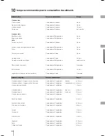 Preview for 60 page of Bertazzoni REF30PIXL User Manual