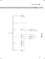 Preview for 65 page of Bertazzoni REF30PIXL User Manual