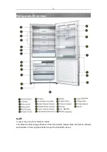 Preview for 5 page of Bertazzoni REF31BMFIX User'S Operation Manual