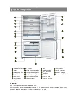 Preview for 29 page of Bertazzoni REF31BMFIX User'S Operation Manual