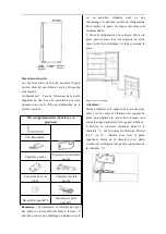 Preview for 31 page of Bertazzoni REF31BMFIX User'S Operation Manual