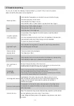 Preview for 20 page of Bertazzoni REF36FDFIXNB Installation And User Manual