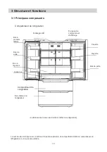 Preview for 33 page of Bertazzoni REF36FDFIXNB Installation And User Manual