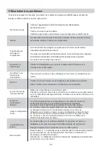 Preview for 41 page of Bertazzoni REF36FDFIXNB Installation And User Manual