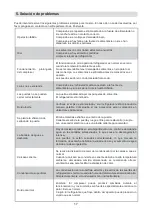 Preview for 61 page of Bertazzoni REF36FDFIXNB Installation And User Manual