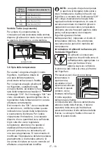 Preview for 19 page of Bertazzoni REF603BBNPVC User Manual