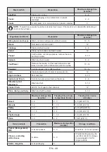 Preview for 48 page of Bertazzoni REF603BBNPVC User Manual