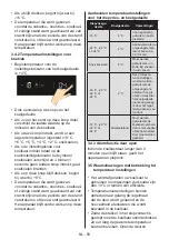 Preview for 93 page of Bertazzoni REF603BBNPVC User Manual