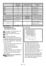 Preview for 123 page of Bertazzoni REF603BBNPVC User Manual