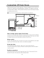 Preview for 19 page of Bertazzoni SFO4201 Instruction Manual