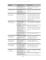 Preview for 25 page of Bertazzoni SFO4201 Instruction Manual