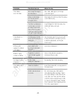 Preview for 26 page of Bertazzoni SFO4201 Instruction Manual