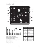 Preview for 29 page of Bertazzoni SFO4201 Instruction Manual