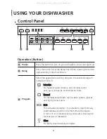 Preview for 34 page of Bertazzoni SFO4201 Instruction Manual